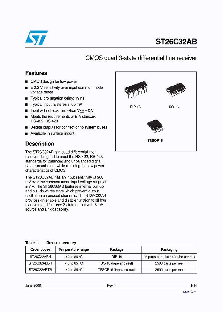 ST26C32AB_4903602.PDF Datasheet