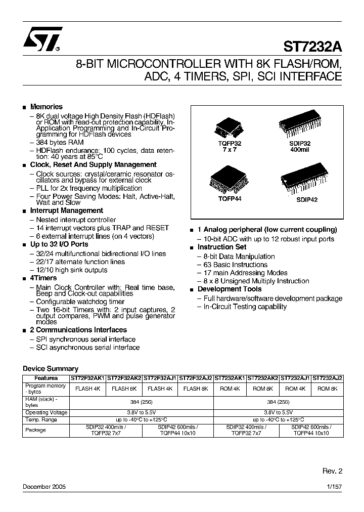 ST7232AK1B1_4325366.PDF Datasheet