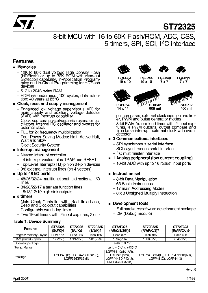 ST72F325AR9T6_4185607.PDF Datasheet
