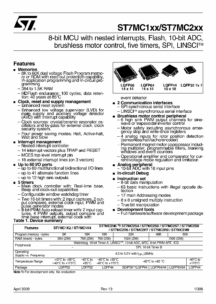 ST7FMC1K2B3_4620750.PDF Datasheet