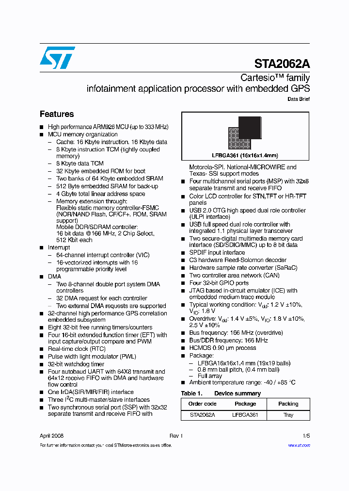 STA2062A_4266443.PDF Datasheet