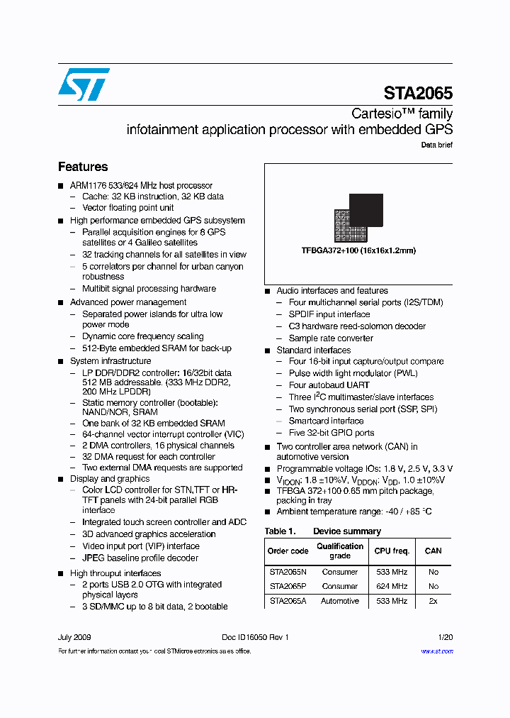 STA2065_4559992.PDF Datasheet