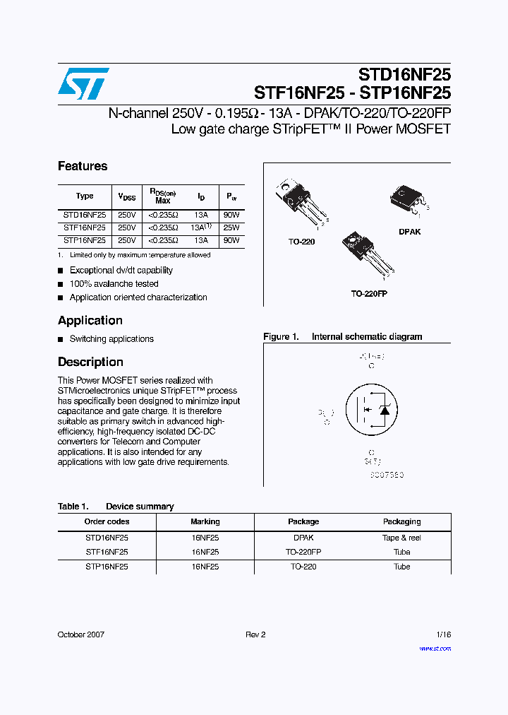 STD16NF25_4758525.PDF Datasheet