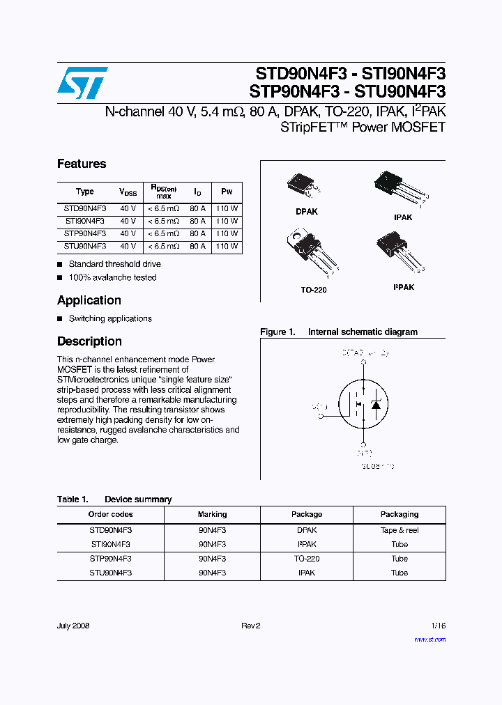 STI90N4F3_4256137.PDF Datasheet
