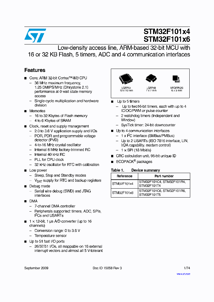 STM32F101T6U6XXX_4472215.PDF Datasheet