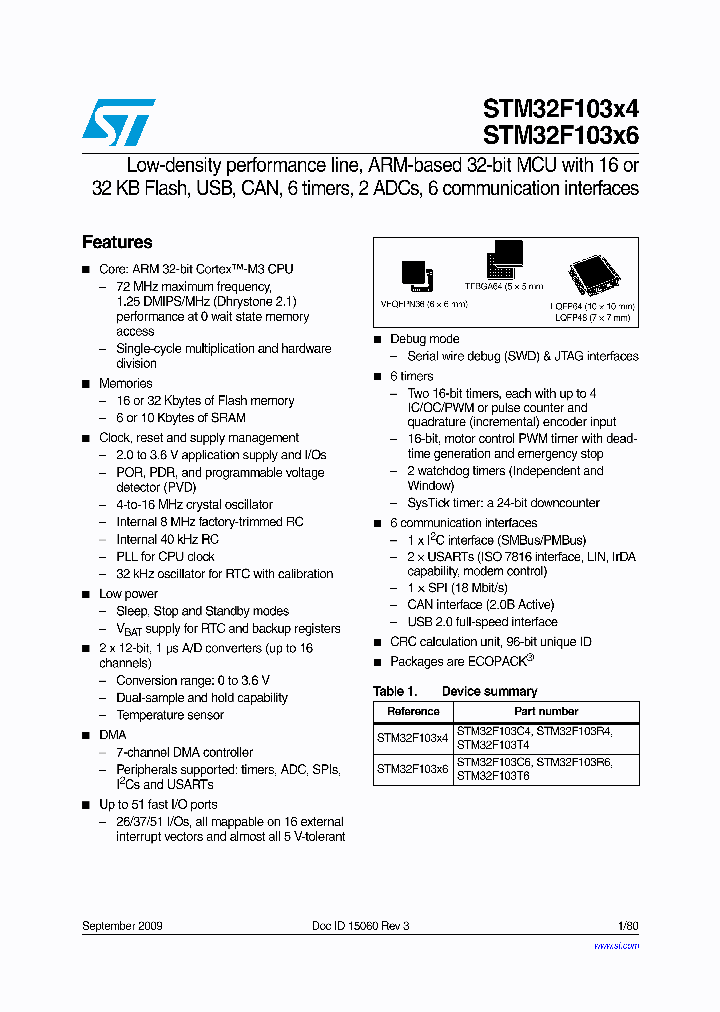 STM32F103T6T7ATR_4472138.PDF Datasheet