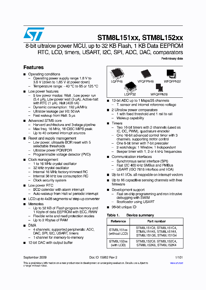 STM8L152G6T3_4472068.PDF Datasheet