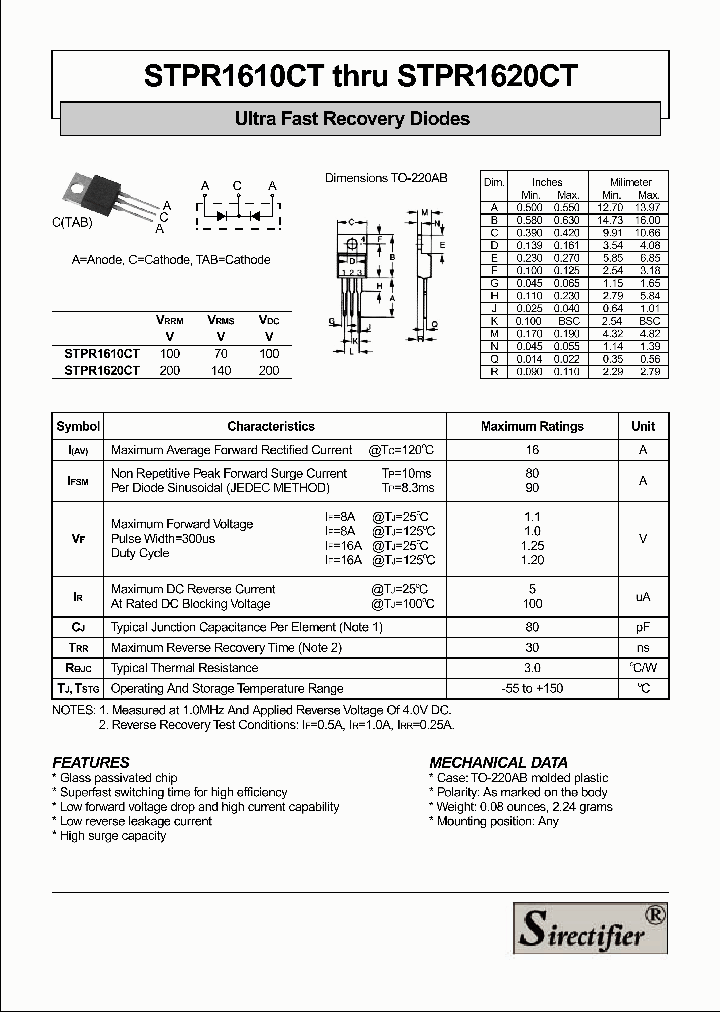 STPR1610CT_4200752.PDF Datasheet