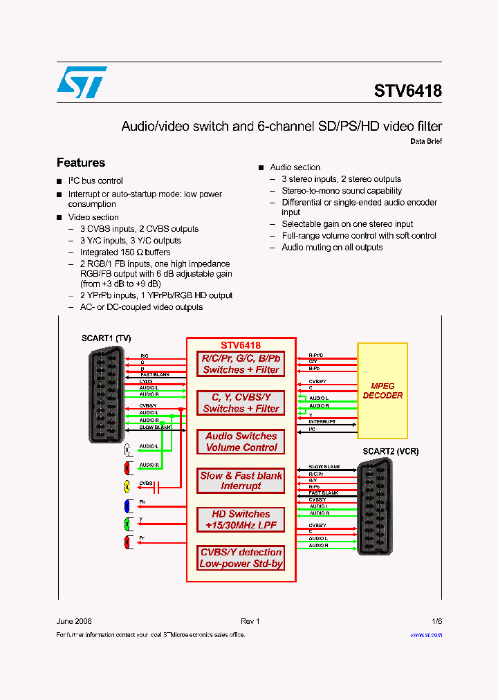 STV6418_4172720.PDF Datasheet