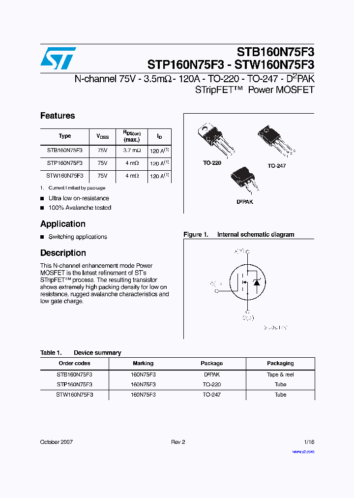 STW160N75F3_4243997.PDF Datasheet
