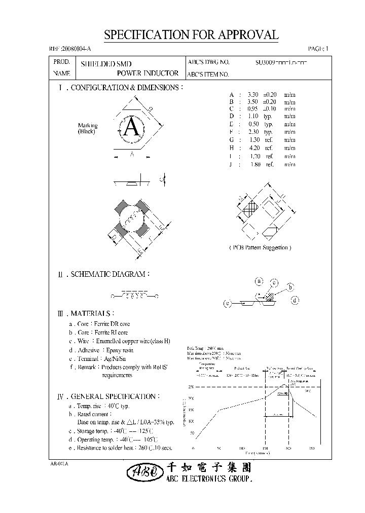SU30092R2YL_4588819.PDF Datasheet