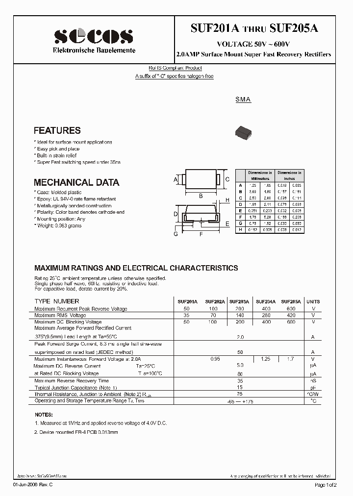 SUF201A_4637924.PDF Datasheet