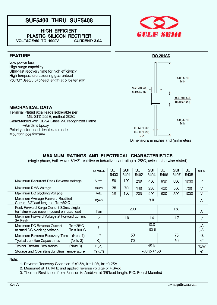 SUF5400_4753601.PDF Datasheet