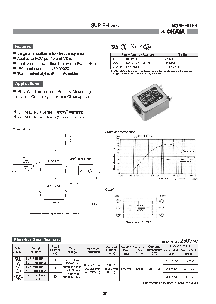 SUP-F6HER-2_4583666.PDF Datasheet