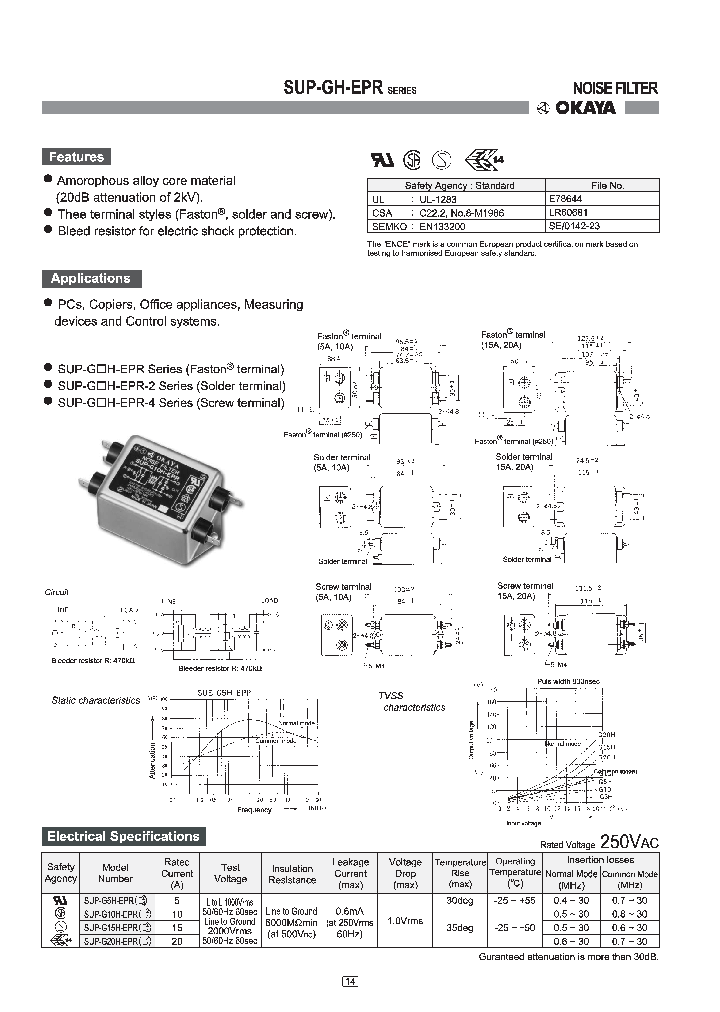 SUP-G10H-EPR_4657528.PDF Datasheet