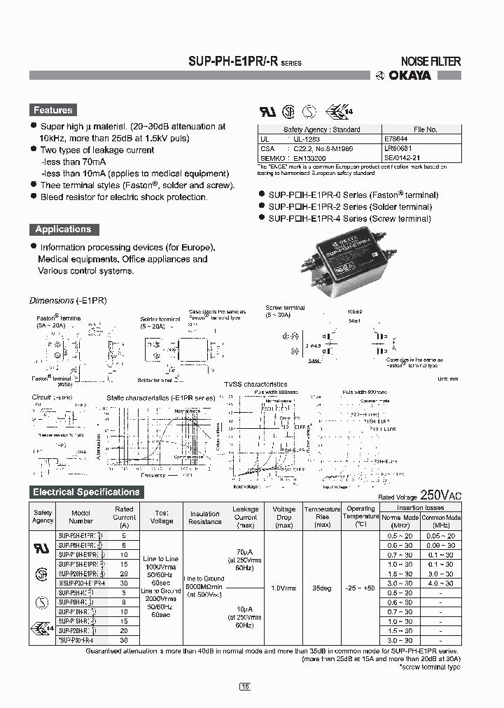 SUP-P10H-E1PR_4887971.PDF Datasheet