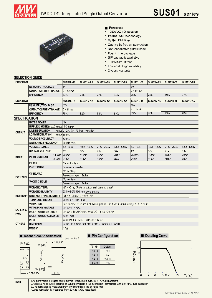 SUS01O-05_4685819.PDF Datasheet
