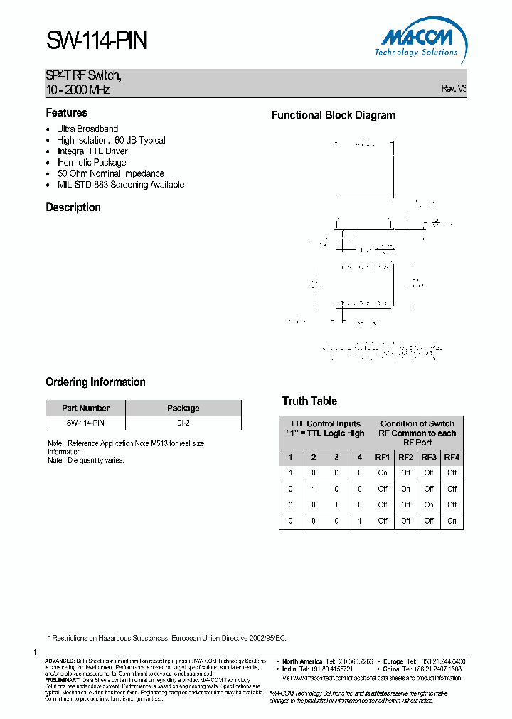 SW-114-PIN_4472329.PDF Datasheet