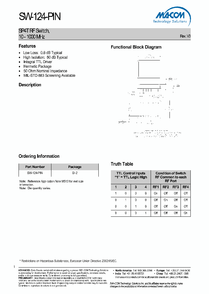 SW-124-PIN_4472328.PDF Datasheet
