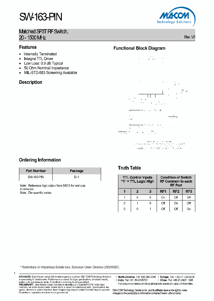 SW-163-PIN_4848928.PDF Datasheet