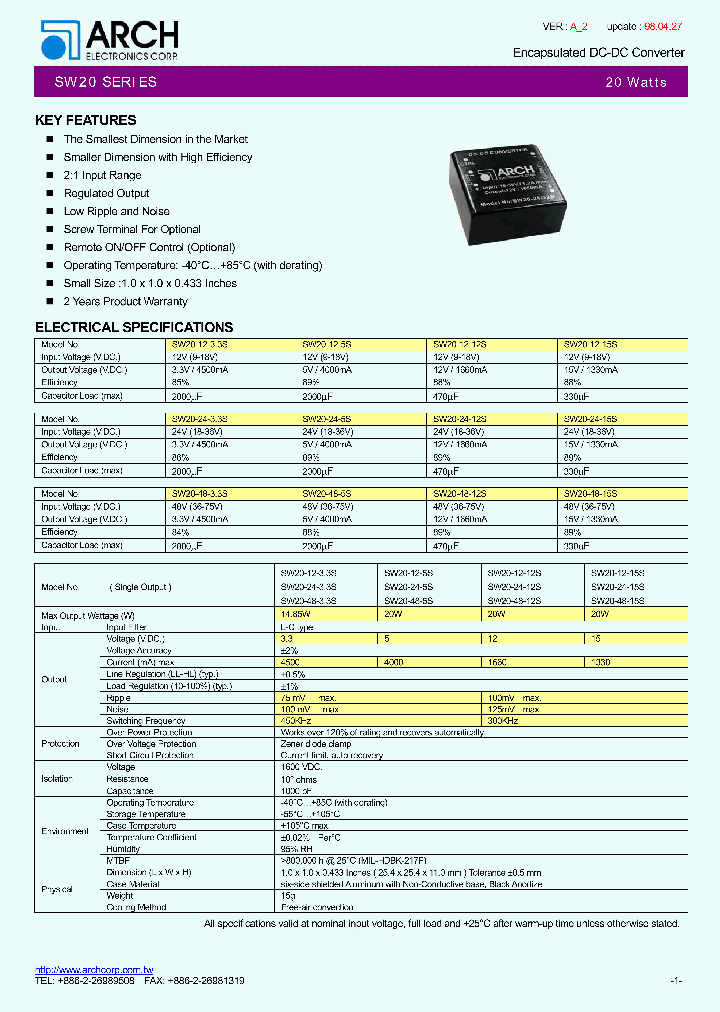 SW20_4567929.PDF Datasheet