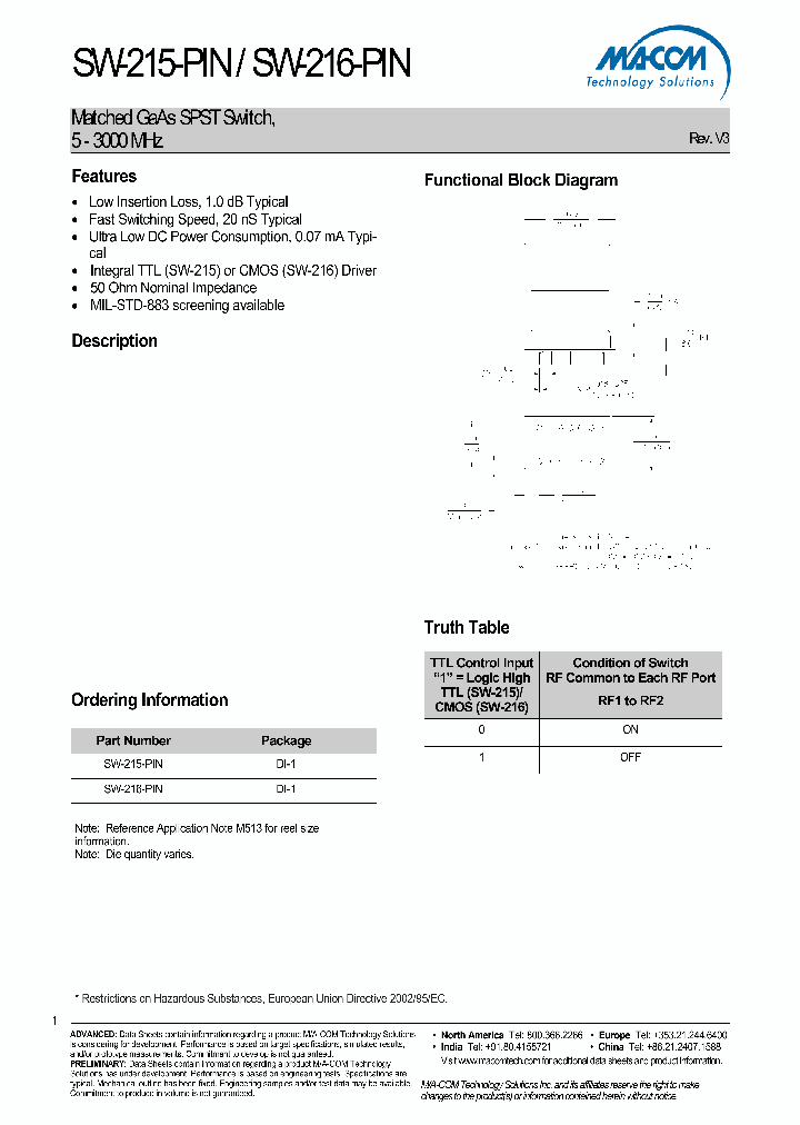 SW-216-PIN_4472327.PDF Datasheet