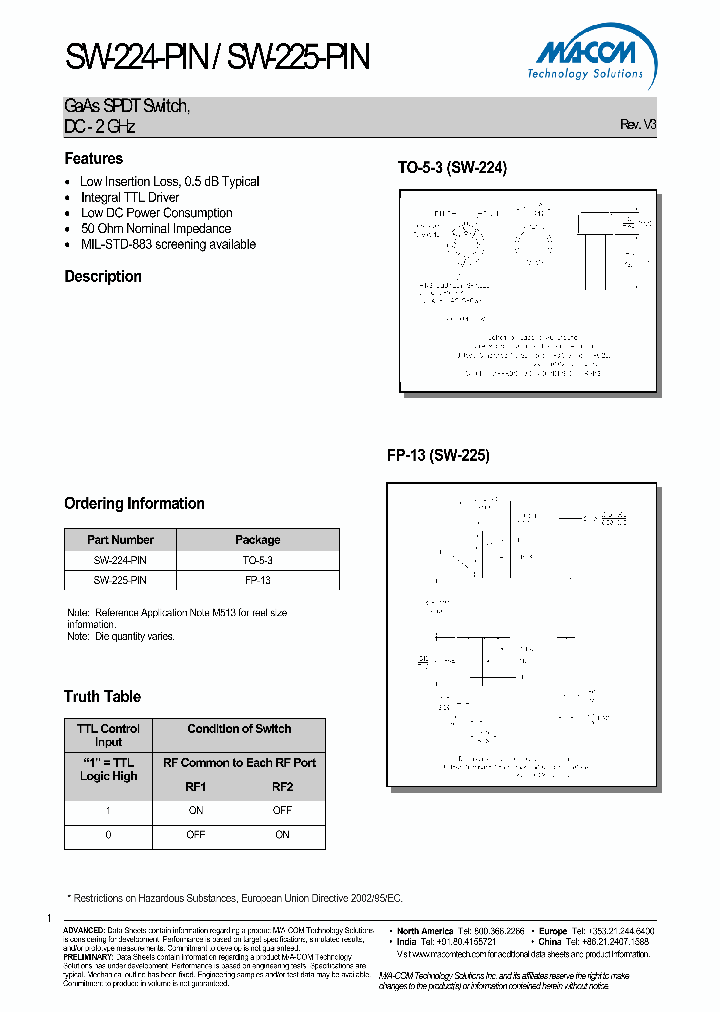 SW-224-PIN_4486155.PDF Datasheet