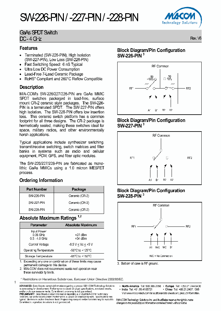 SW-226-PIN_4486157.PDF Datasheet