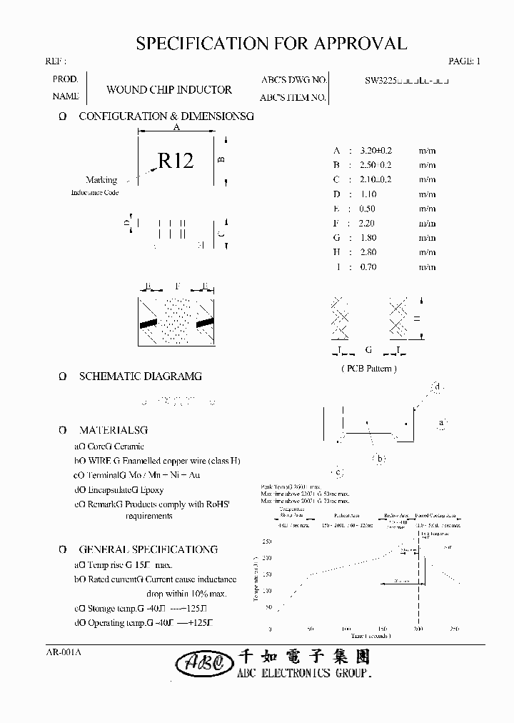 SW322518NJL_4545506.PDF Datasheet