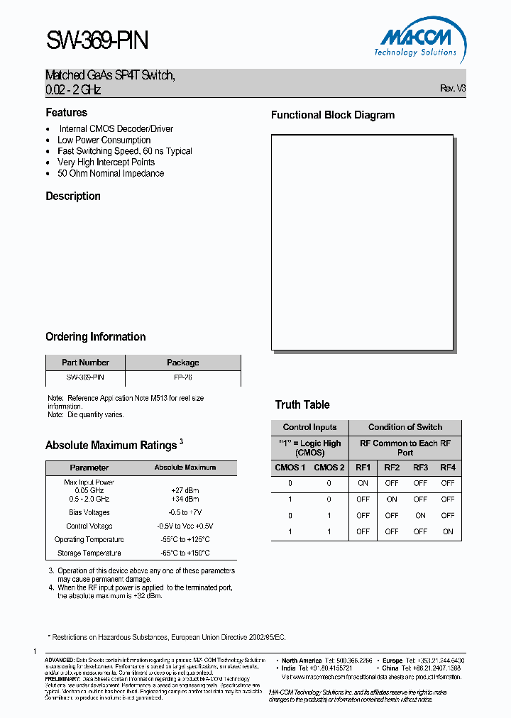SW-369-PIN_4806350.PDF Datasheet