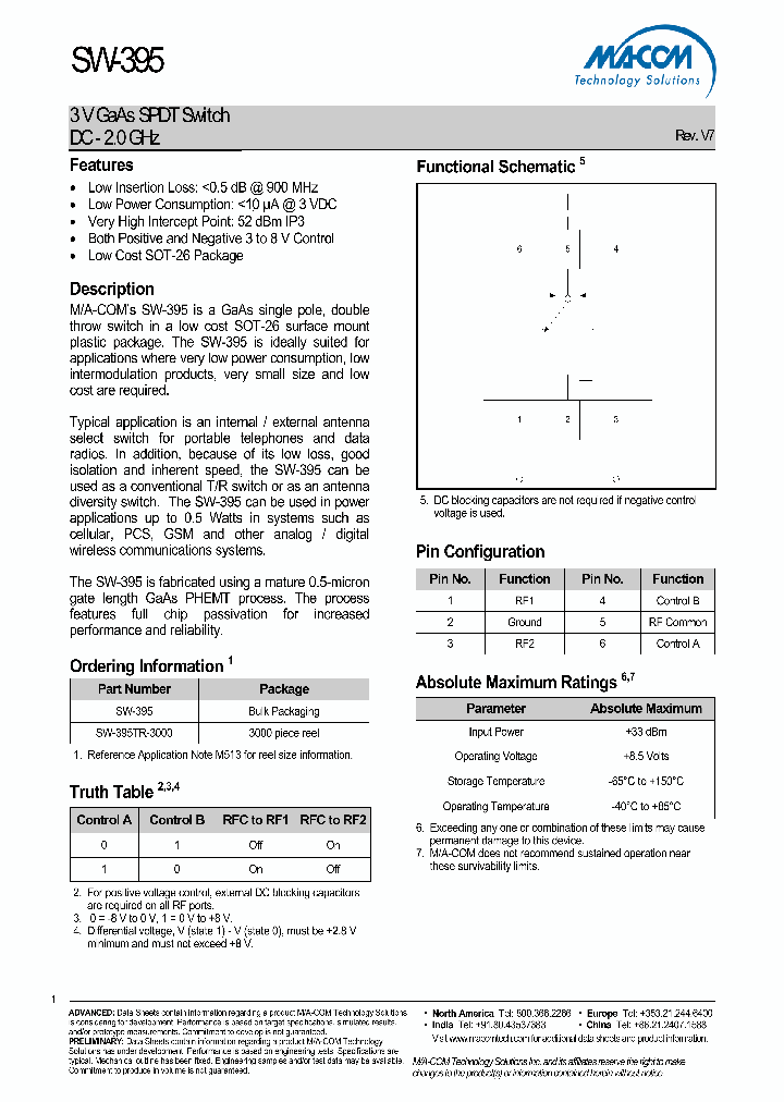 SW-395TR-3000_4806349.PDF Datasheet