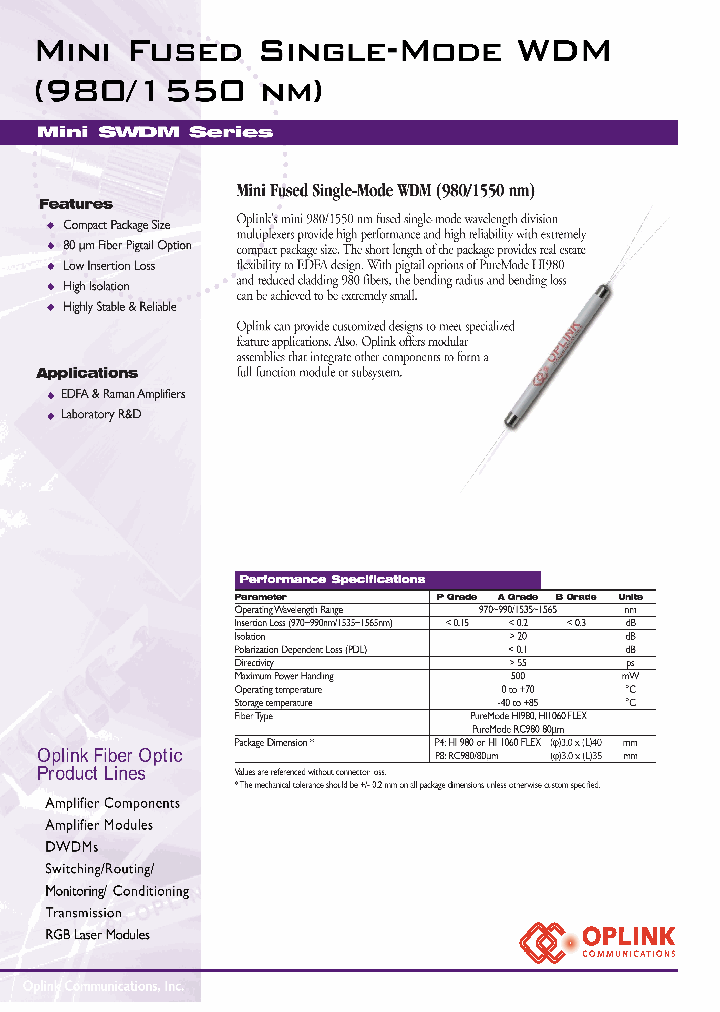 SWDM591SA004_4503838.PDF Datasheet