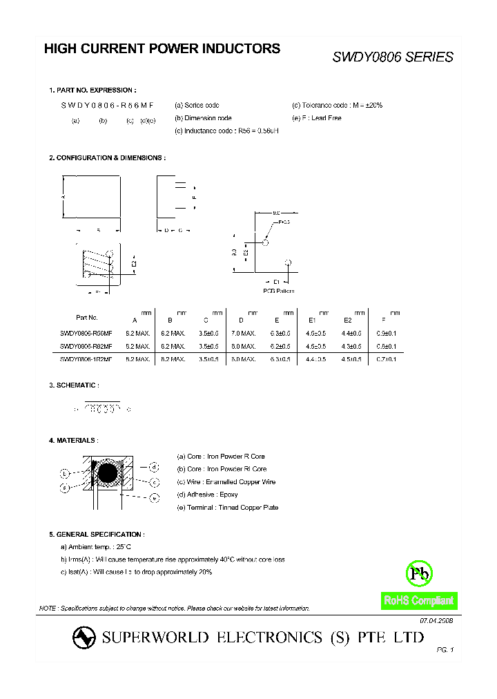 SWDY0806_4589243.PDF Datasheet