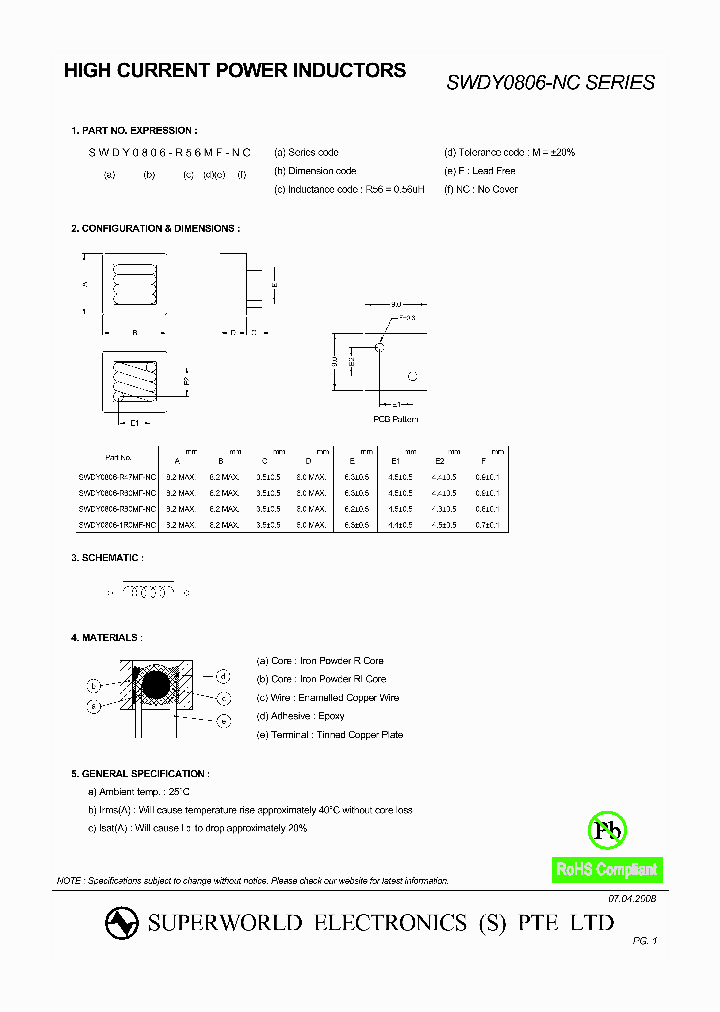 SWDY0806-NC_4494311.PDF Datasheet
