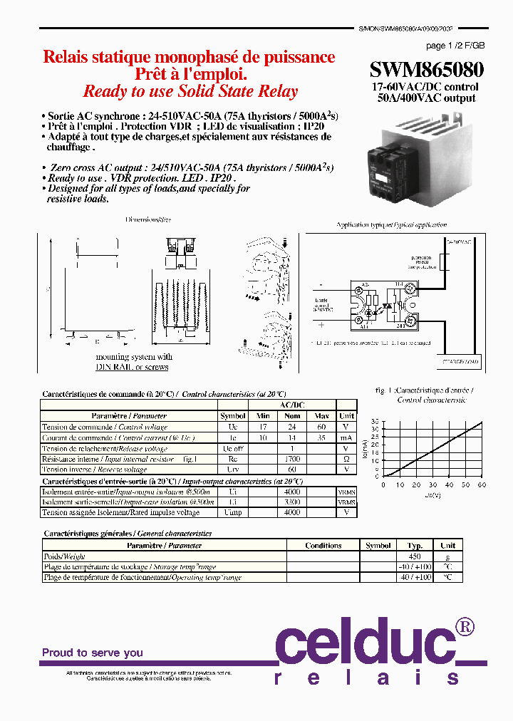 SWM865080_4362281.PDF Datasheet