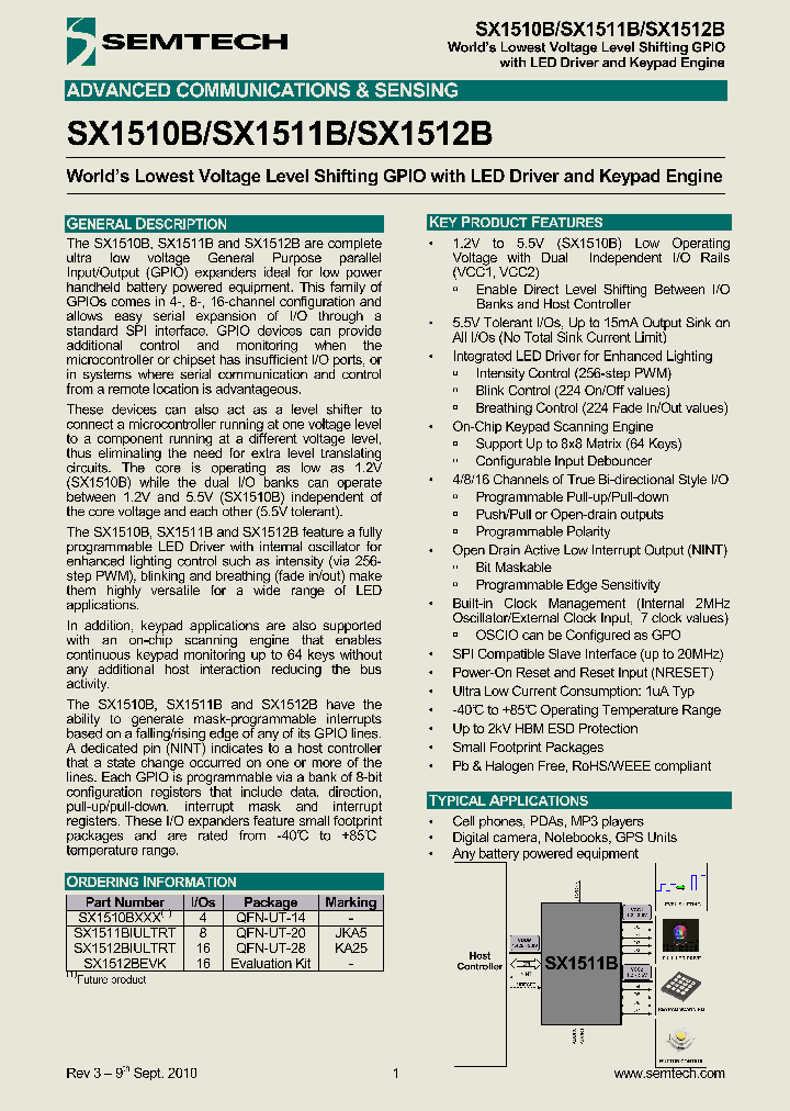 SX1510BXXX_4866319.PDF Datasheet