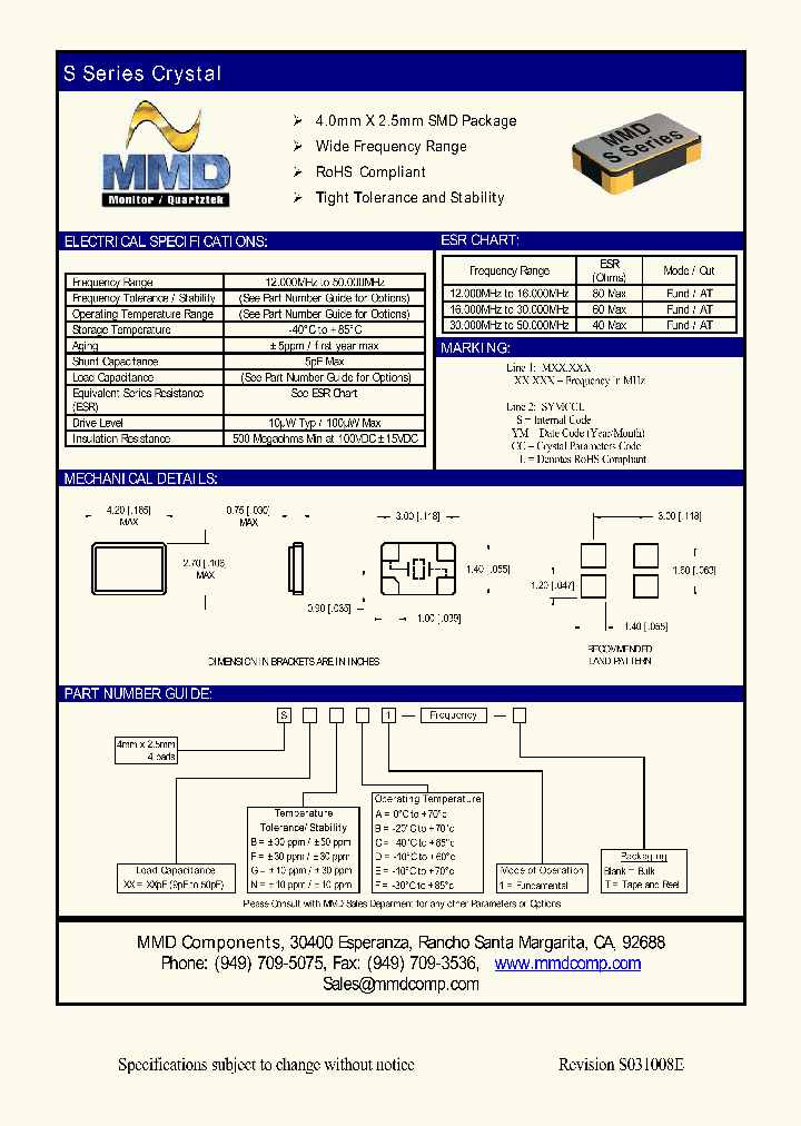 SXXNE1_4510958.PDF Datasheet