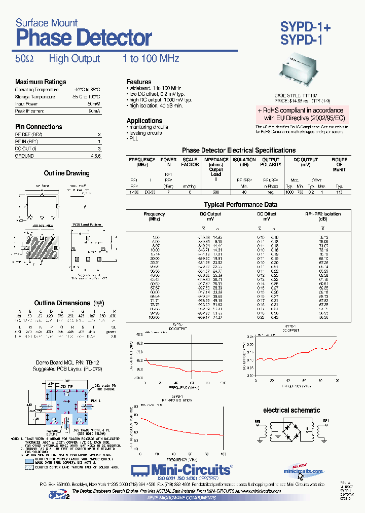 SYPD-1_4468827.PDF Datasheet