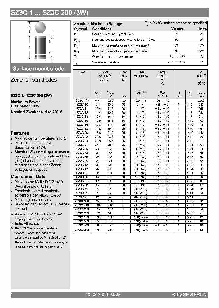 SZ3C150_4338405.PDF Datasheet