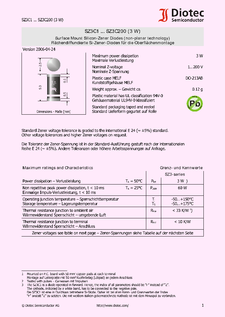 SZ3C75_4786561.PDF Datasheet