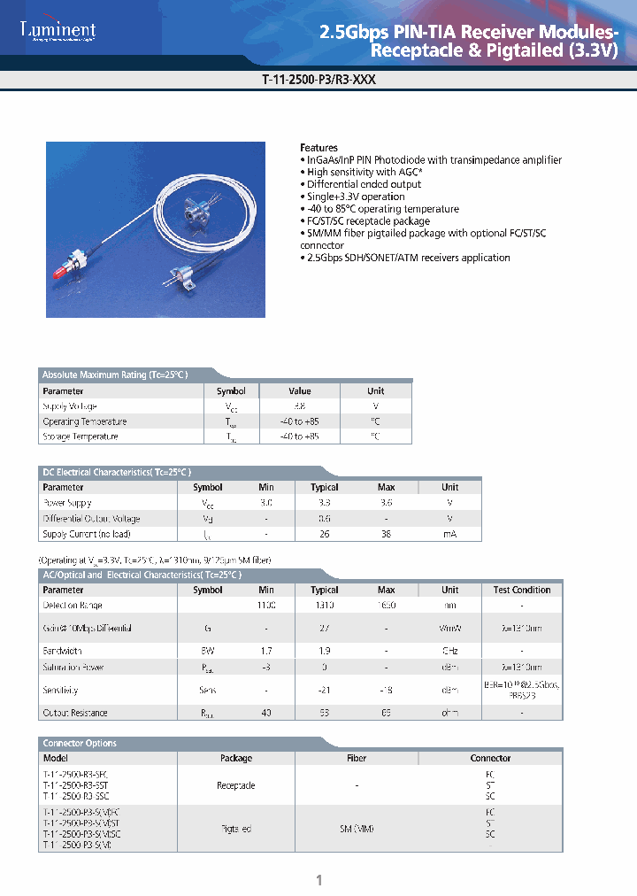 T-11-2500-P3-M_4544956.PDF Datasheet