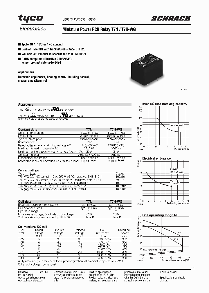 T7NS1D4-24_4505361.PDF Datasheet