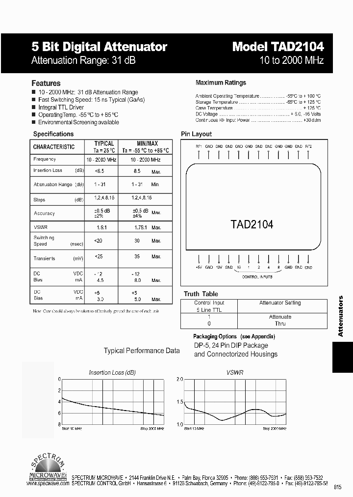 TAD2104_4431538.PDF Datasheet