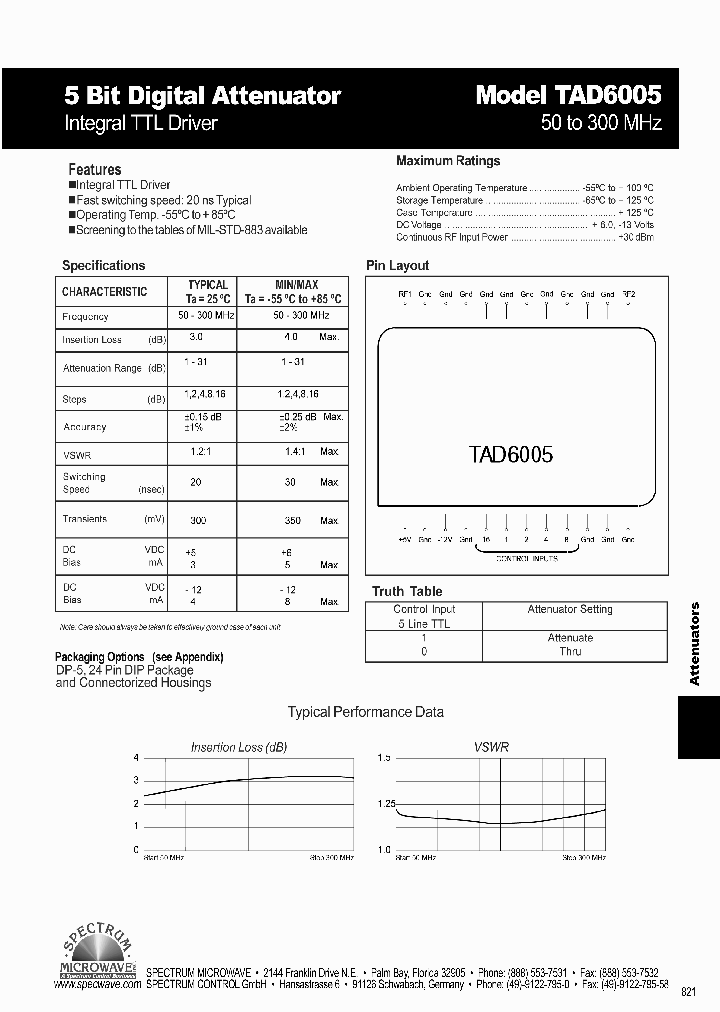 TAD6005_4421713.PDF Datasheet