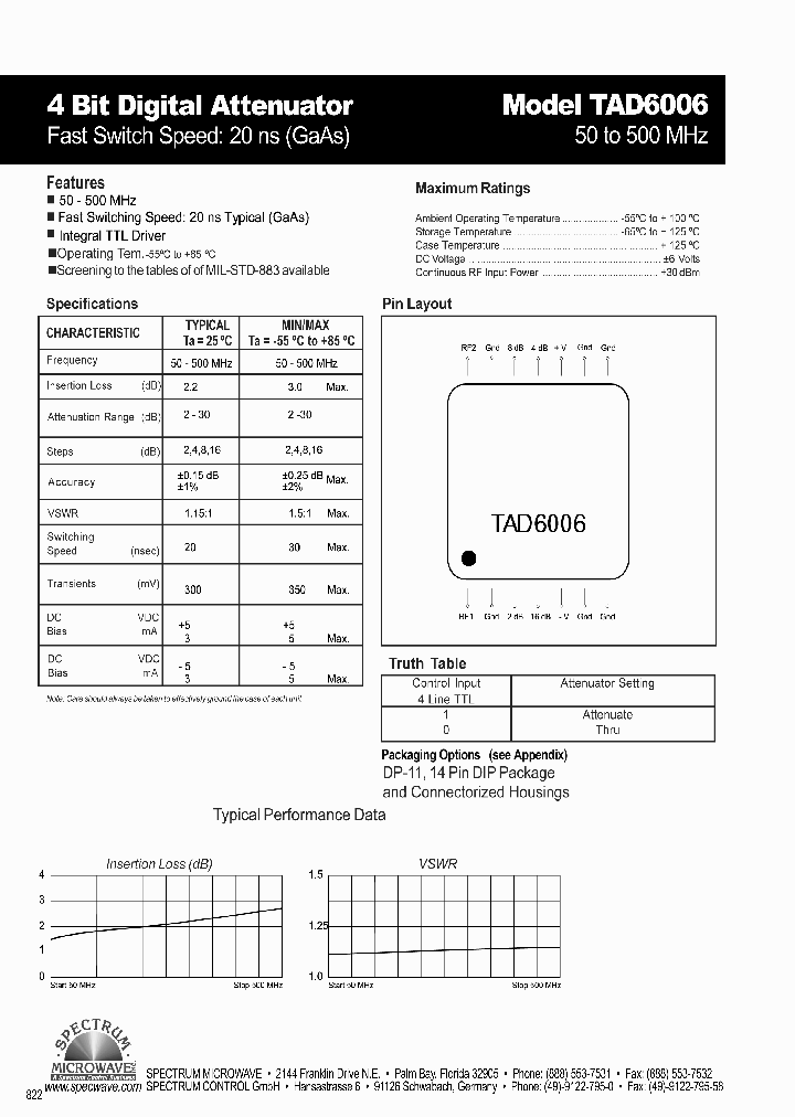 TAD6006_4421714.PDF Datasheet
