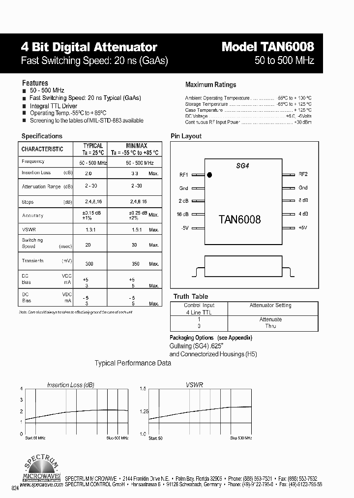 TAN6008_4521152.PDF Datasheet