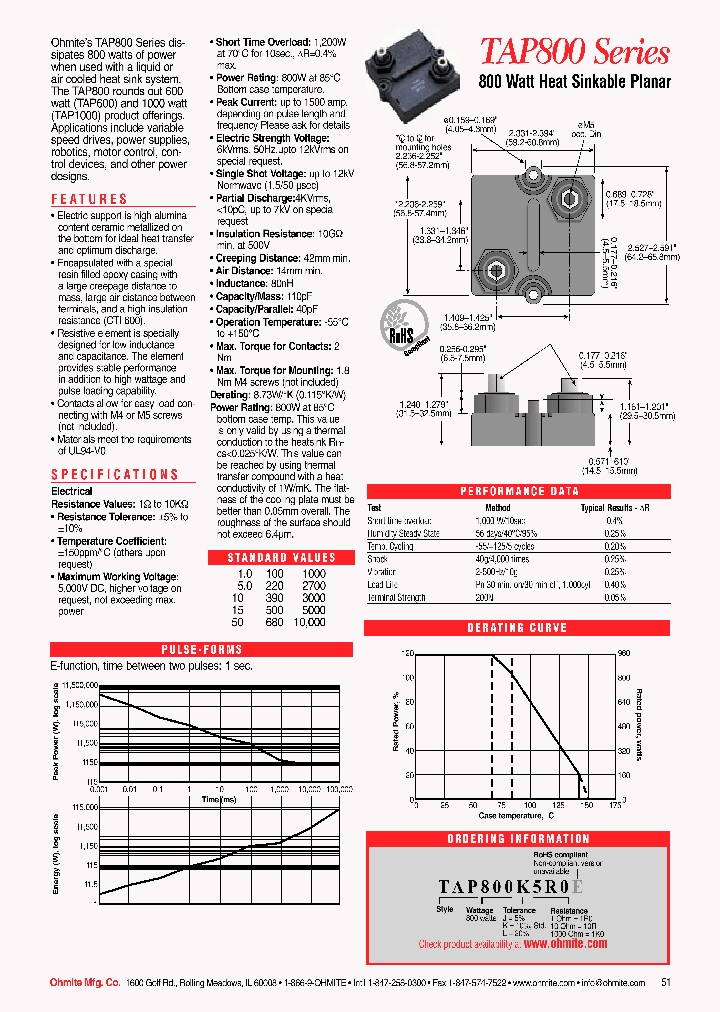 TAP800J5R0E_4652103.PDF Datasheet