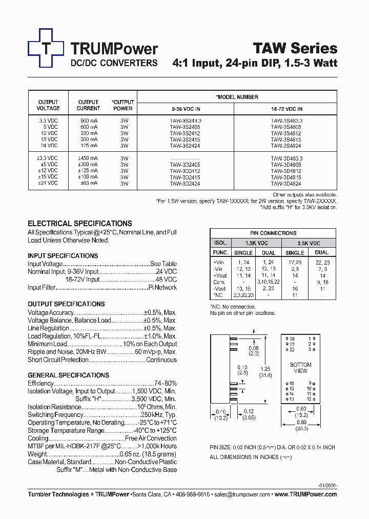 TAW-3S4824_4488966.PDF Datasheet