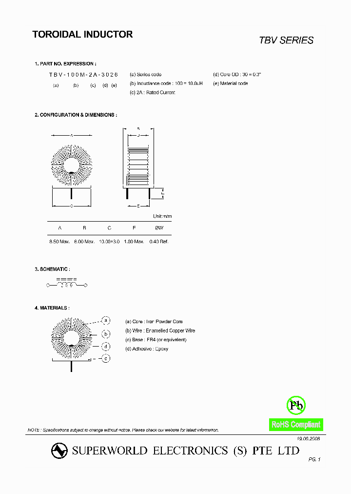 TBV-350M-3A-6026_4438880.PDF Datasheet