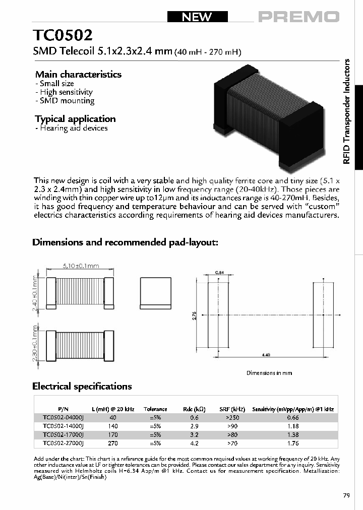 TC0502_4455087.PDF Datasheet
